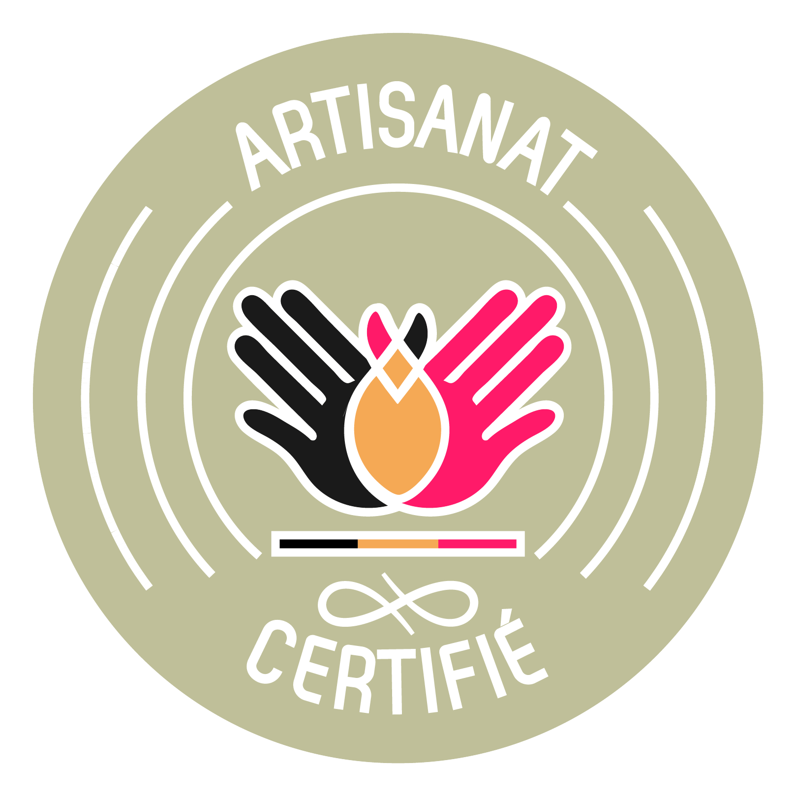 Raphael Kuppens, Artisan certifié en patisserie et biscuiterie